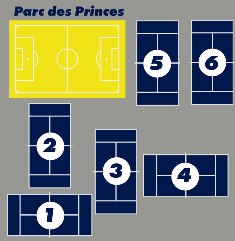 Piste de padel Beauchamp 95